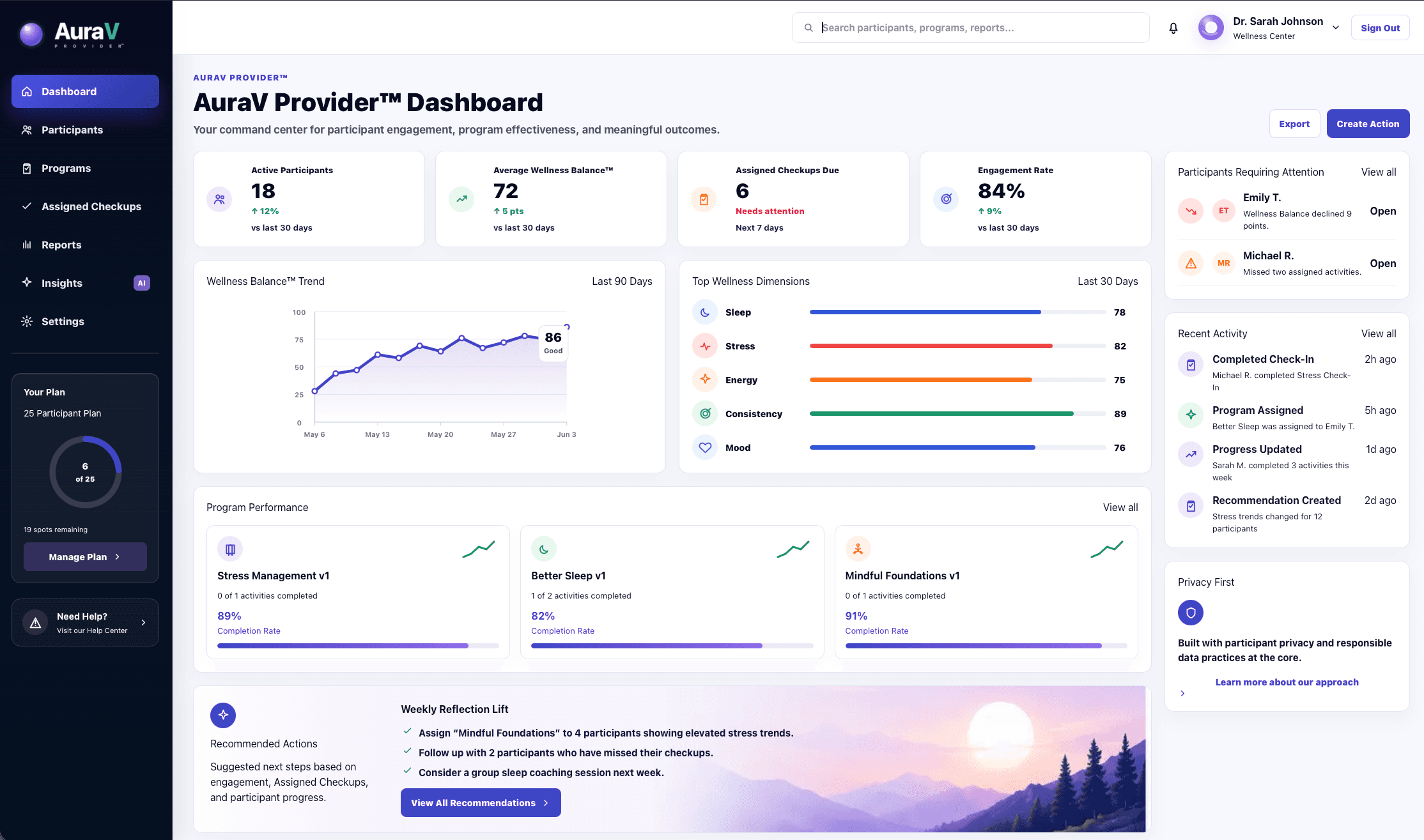 Mnuva Professional dashboard desktop interface